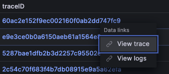 Trace links in table